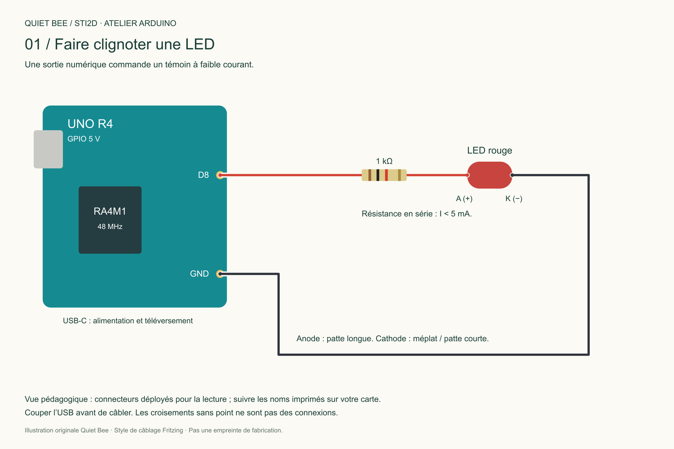 Schéma de branchement : Commander une LED