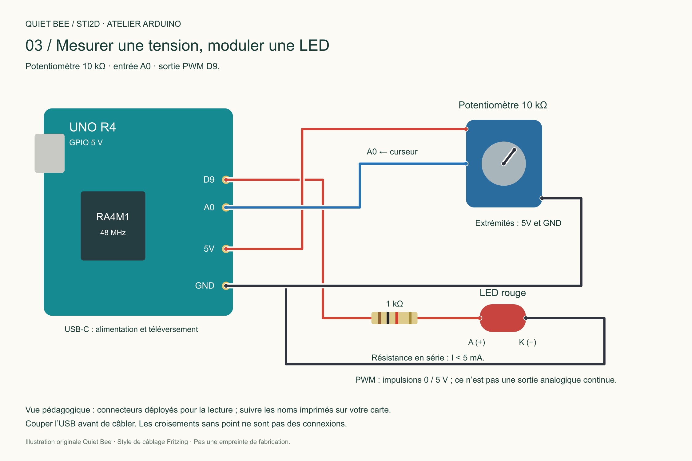 Schéma de branchement : Mesurer une tension